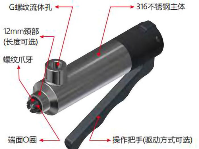 螺紋氣密測試接頭規(guī)格參數(shù)