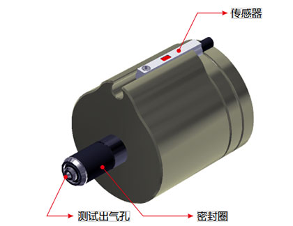 氣動接頭G15Pro系列規(guī)格參數(shù)