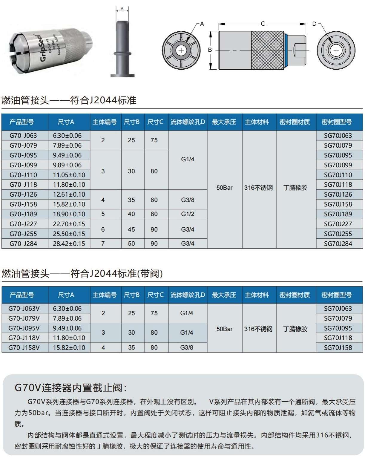 燃油管快速密封接頭