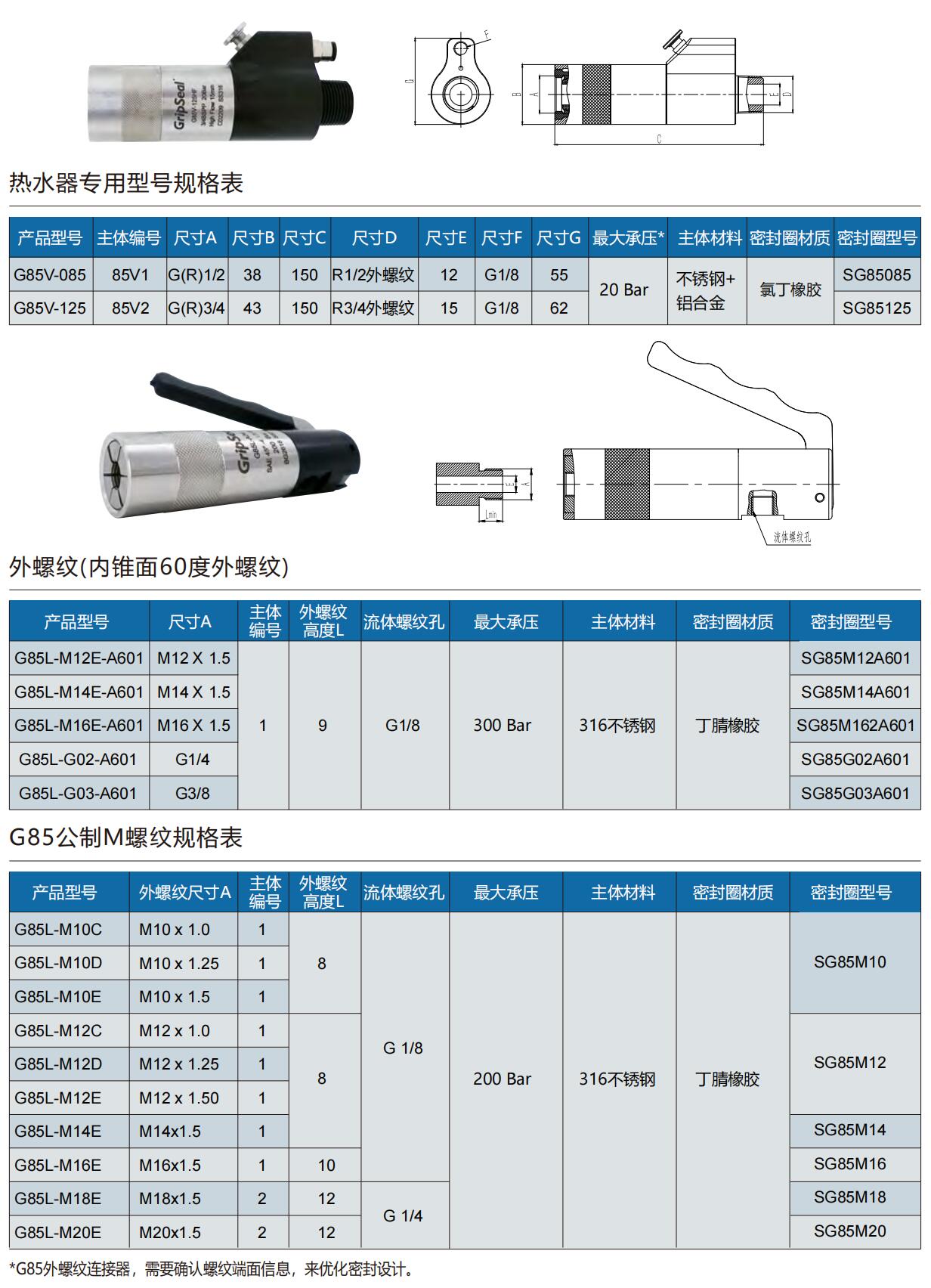 螺紋快速密封接頭型號表