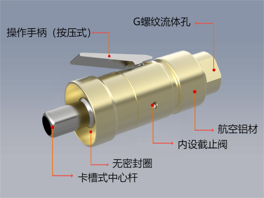 G90-J規(guī)格