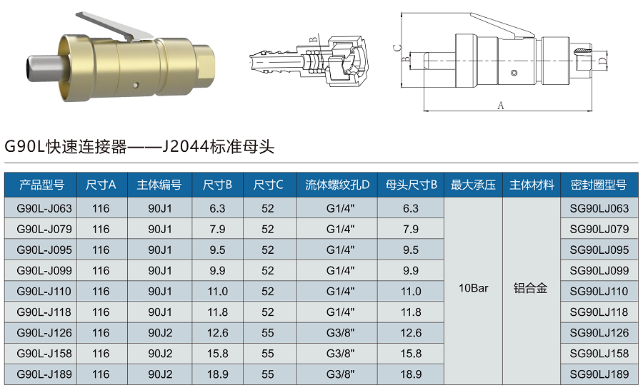 G90L-J規(guī)格選型表