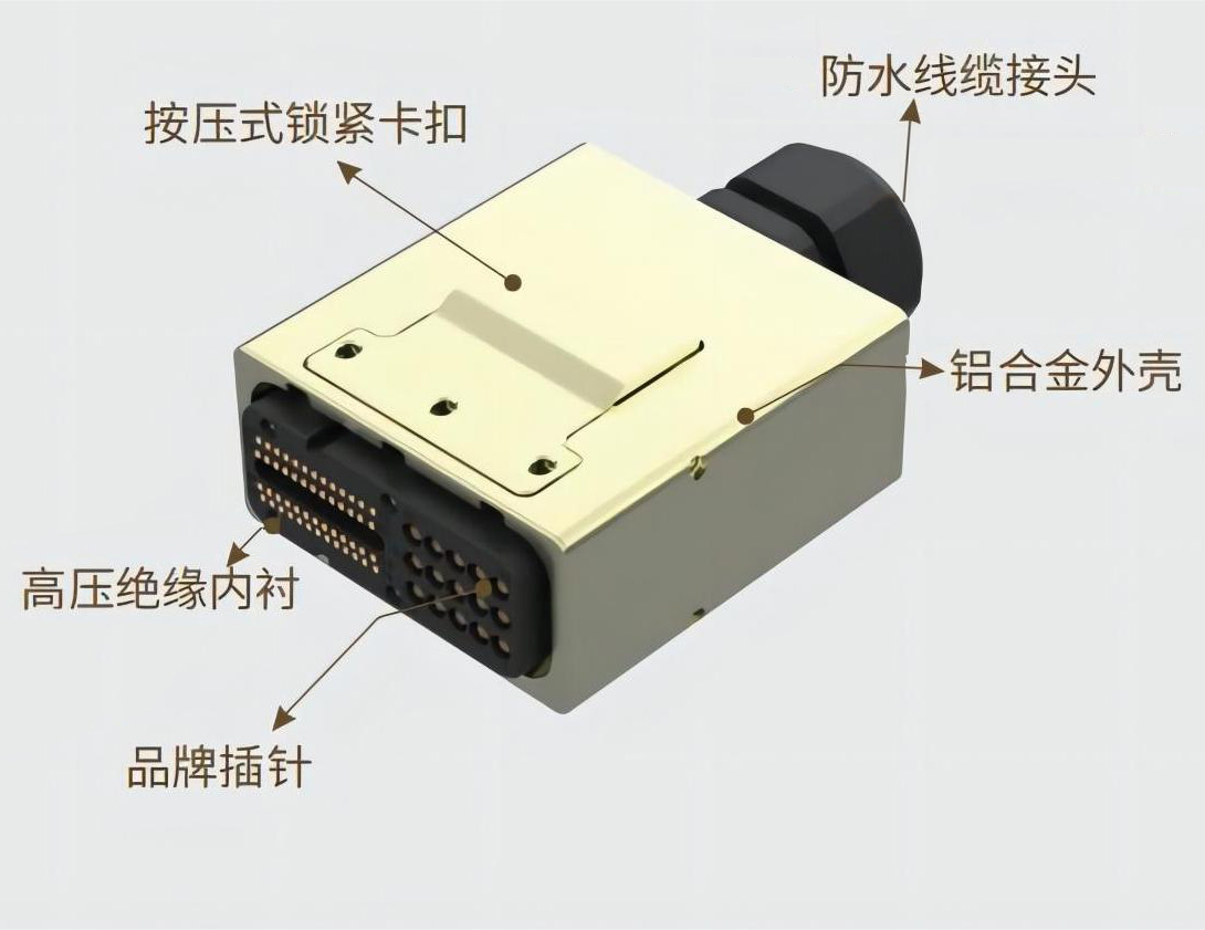 E10電連接器規(guī)格